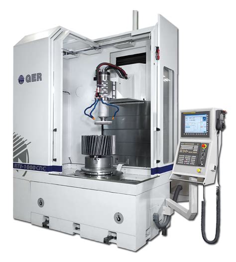 cnc grinding machine suppliers|cnc grinding machines for sale.